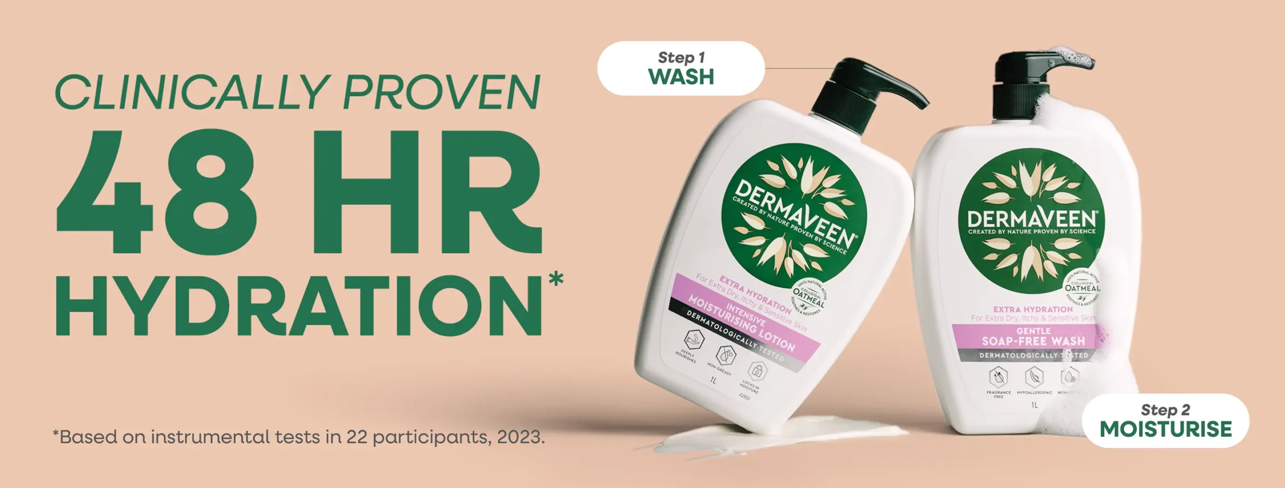 Clinically Proven 48HR Hydration