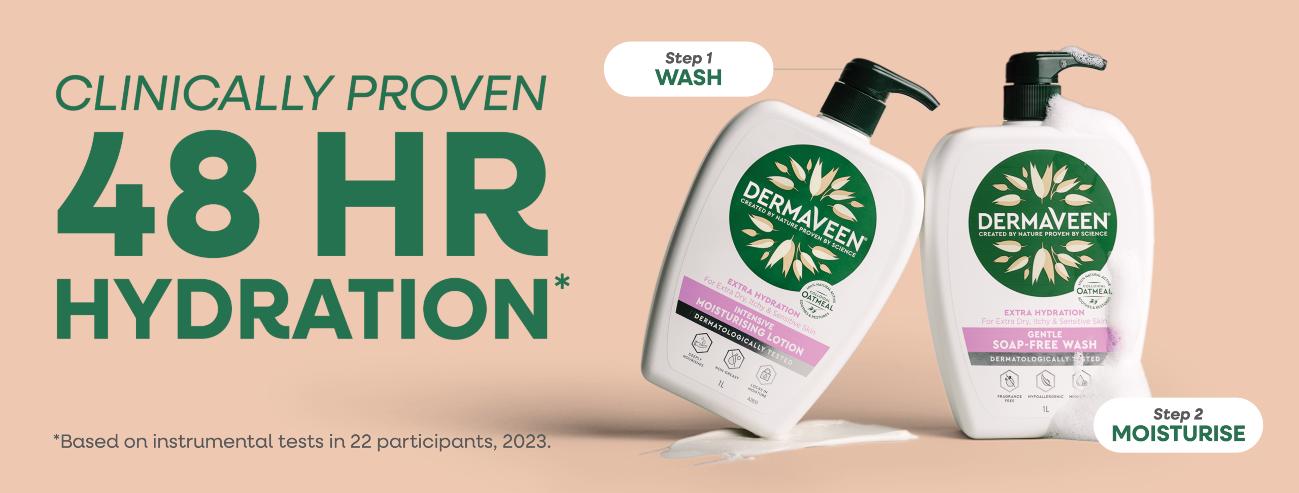 Clinically Proven 48HR Hydration