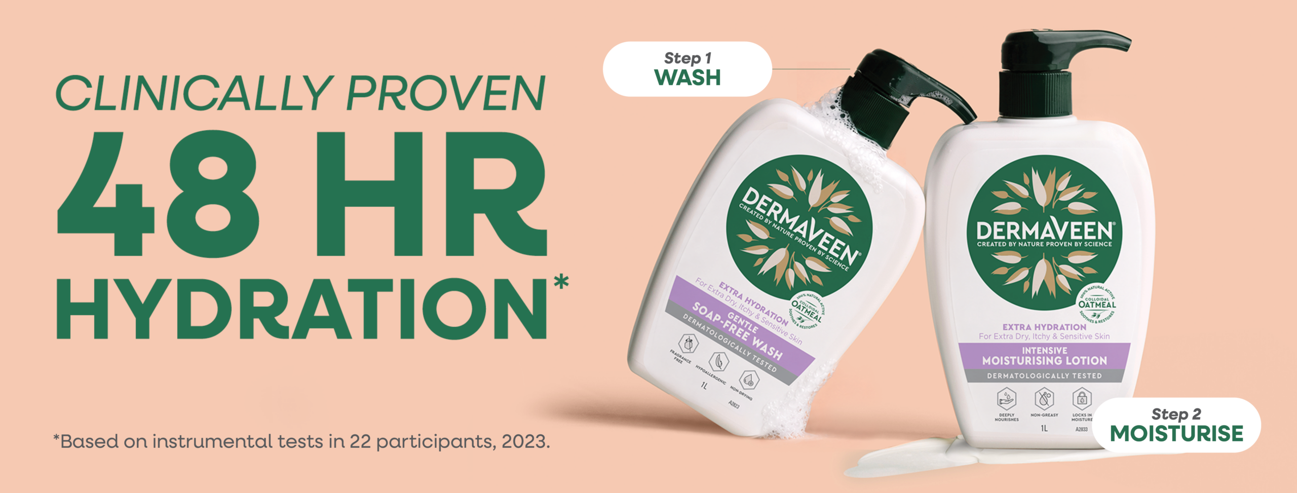 Clinically Proven 48HR Hydration